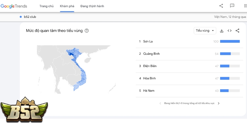 b52 club 14 Mức độ quan tâm theo vùng miền tại Việt Nam về cổng game B52 Club